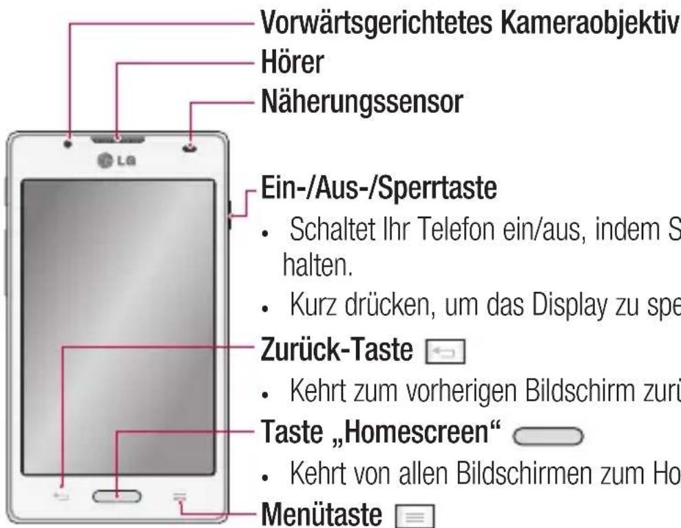 LG P710 - Gerätekomponenten - 1