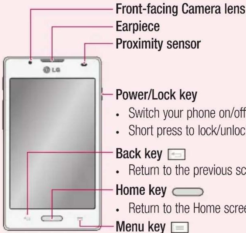 LG P710 - Device components - 1