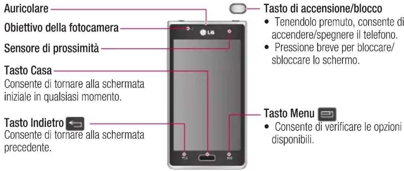 LG P700 - Componenti del dispositivo - 1