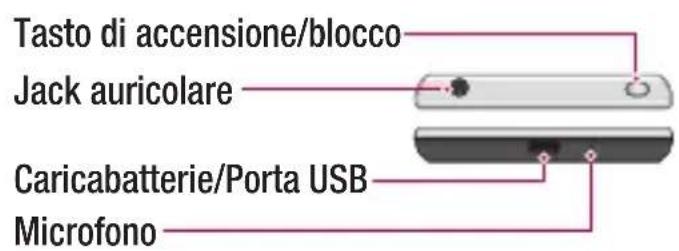 LG P700 - ATTENZIONE - 1