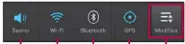LG P700 - Area di notifica - 2