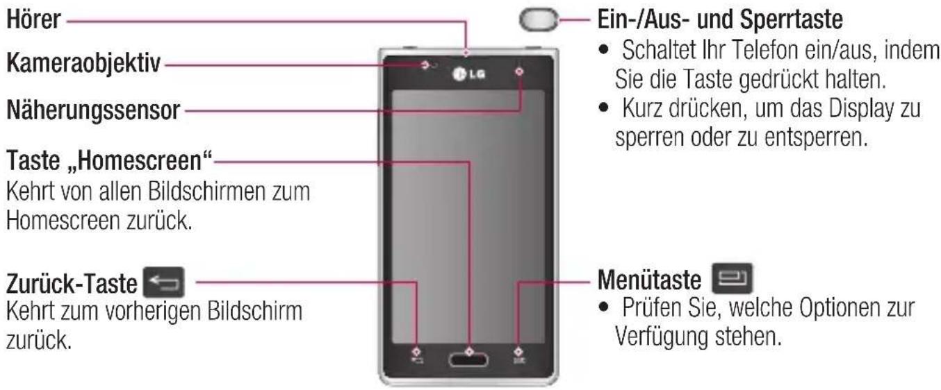 LG P700 - Gerätekomponenten - 1