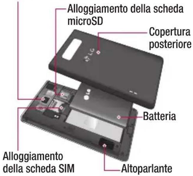 LG P700 - Obiettivo della fotocamera - 1