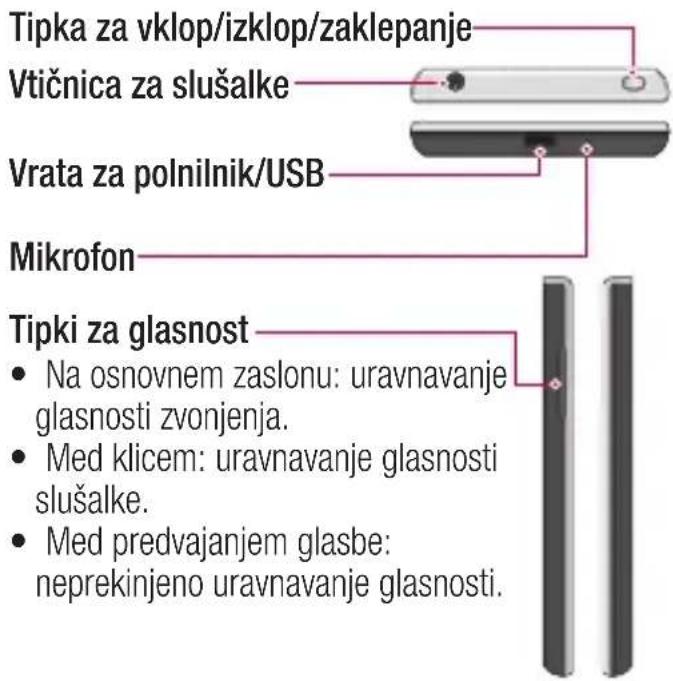 LG P700 - Spoznavanje Telefona - 1