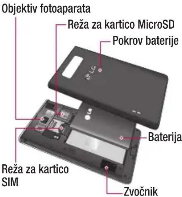 LG P700 - Spoznavanje Telefona - 2