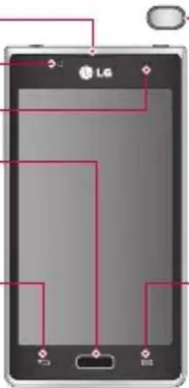 LG P700 - Composants de l'appareil - 1