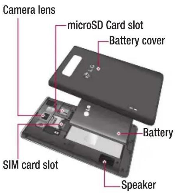 LG P700 - WARNING - 2