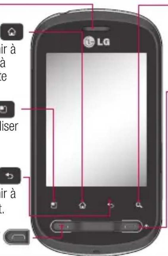LG P350 - Touche Envoyer - 1