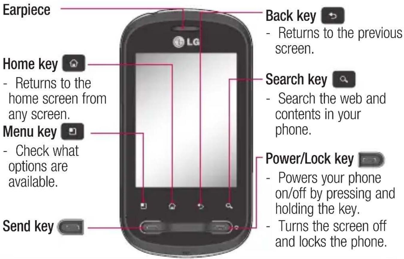 LG P350 - TIP! When screen is locked - 1