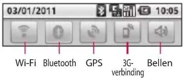 LG P350 - Meldingsbalk - 1