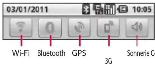 LG P350 - Barre de notification - 1