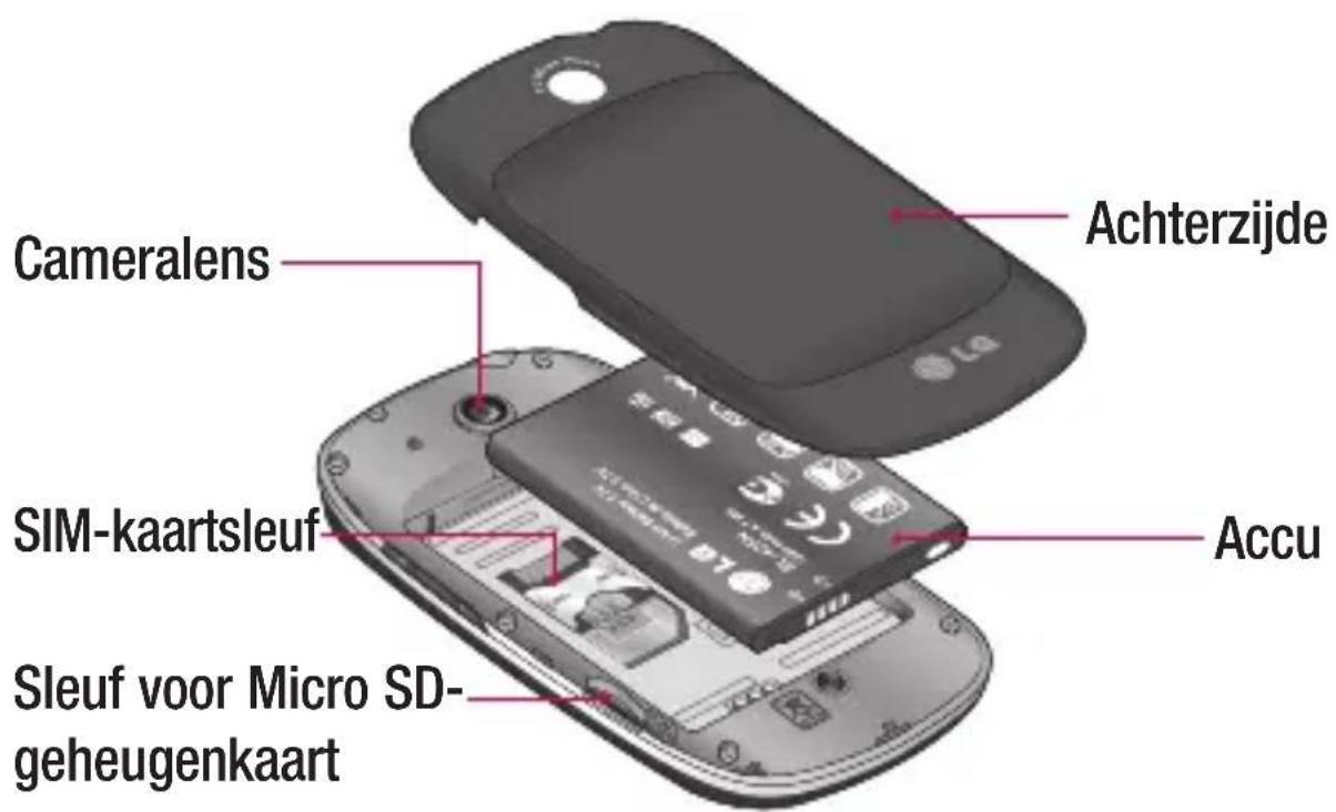 LG P350 - Volumetoetsen - 1