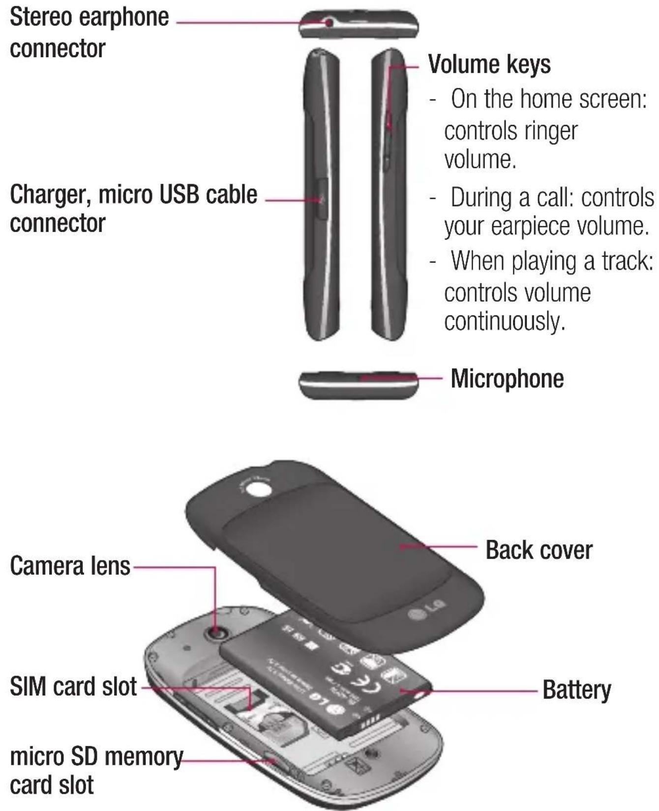 LG P350 - TIP! When screen is locked - 3