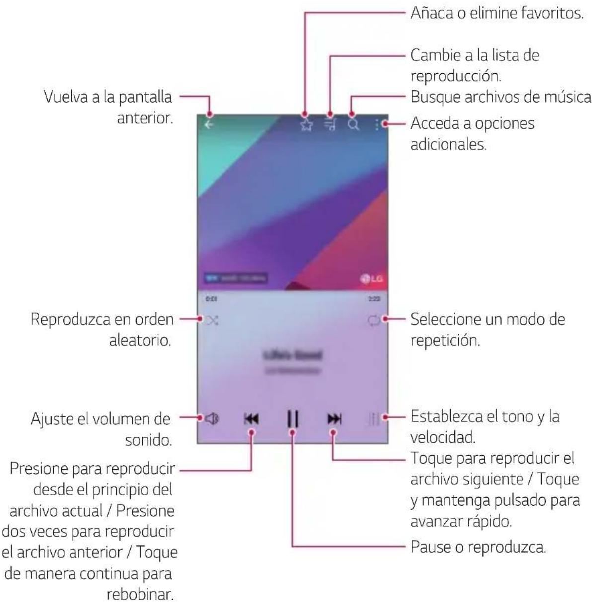 LG M700N - Música - 1