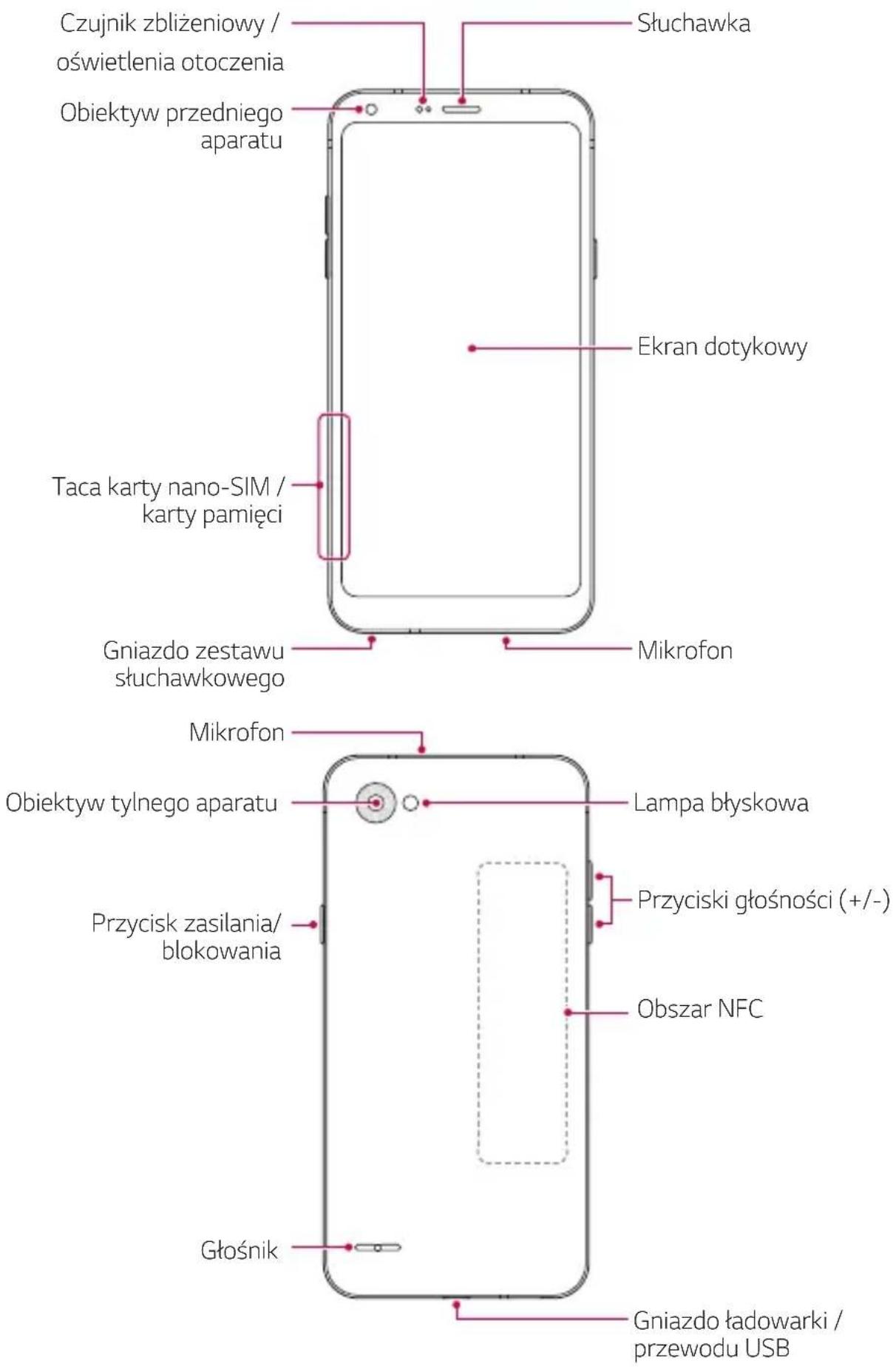 LG M700N - Budowa urządzenia - 1