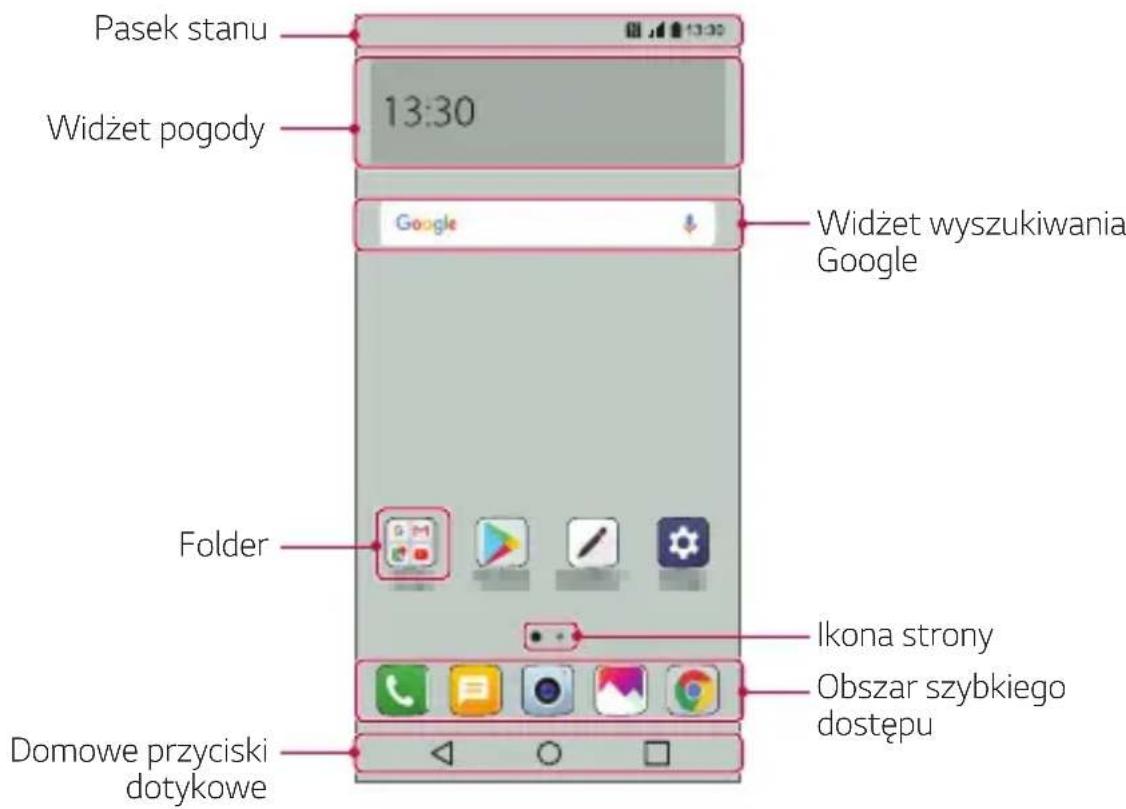 LG M700N - Układ ekranu głównego - 1