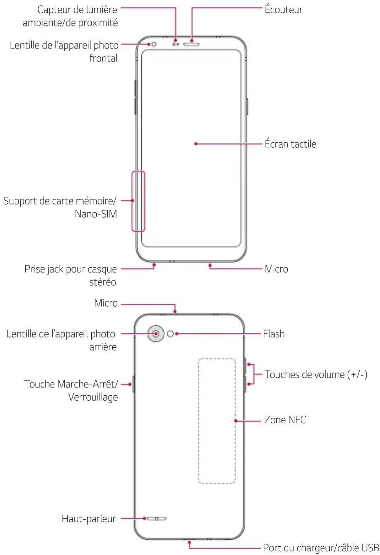 LG M700N - Composants du produit et accessoires - 3