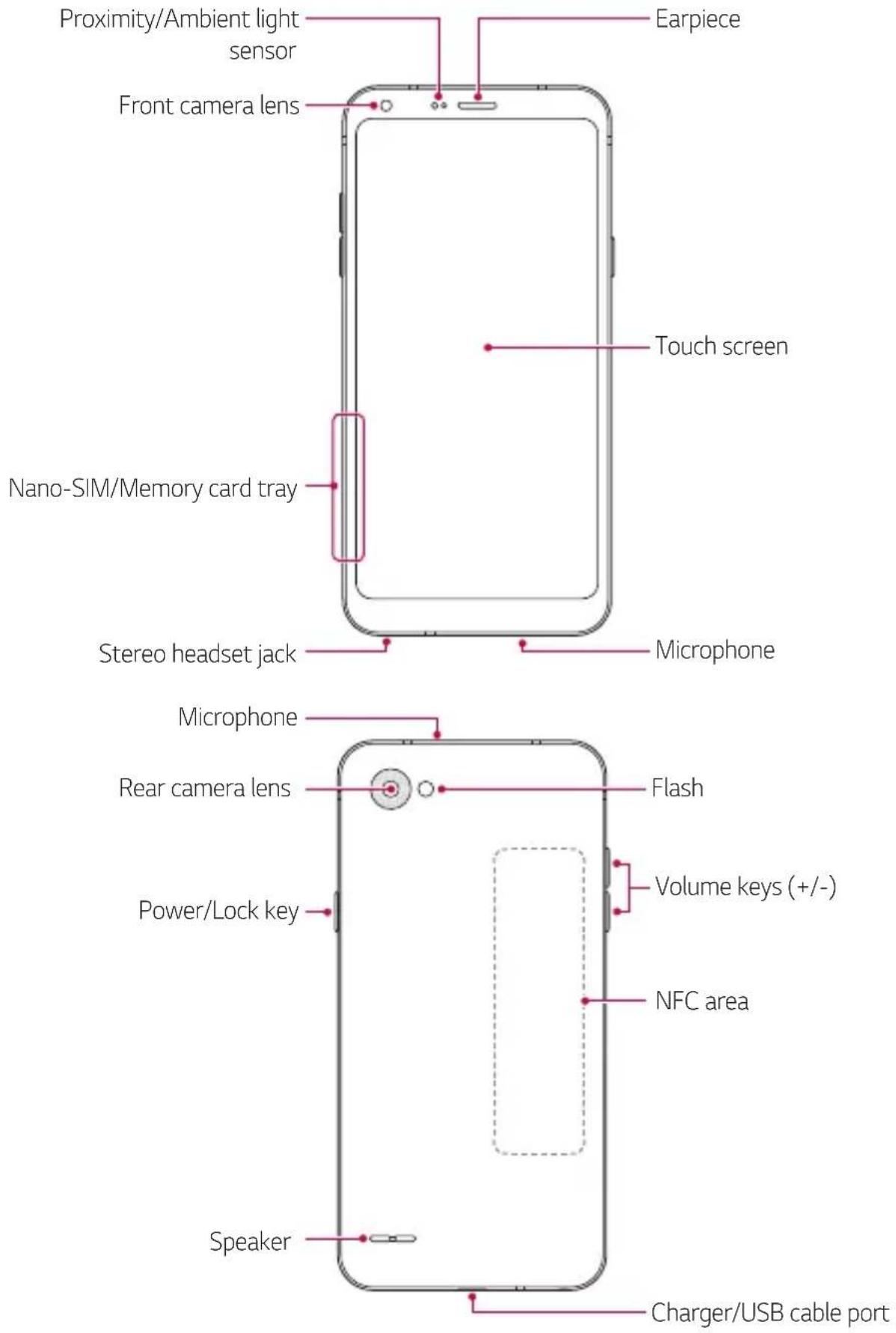 LG M700N - Parts overview - 1