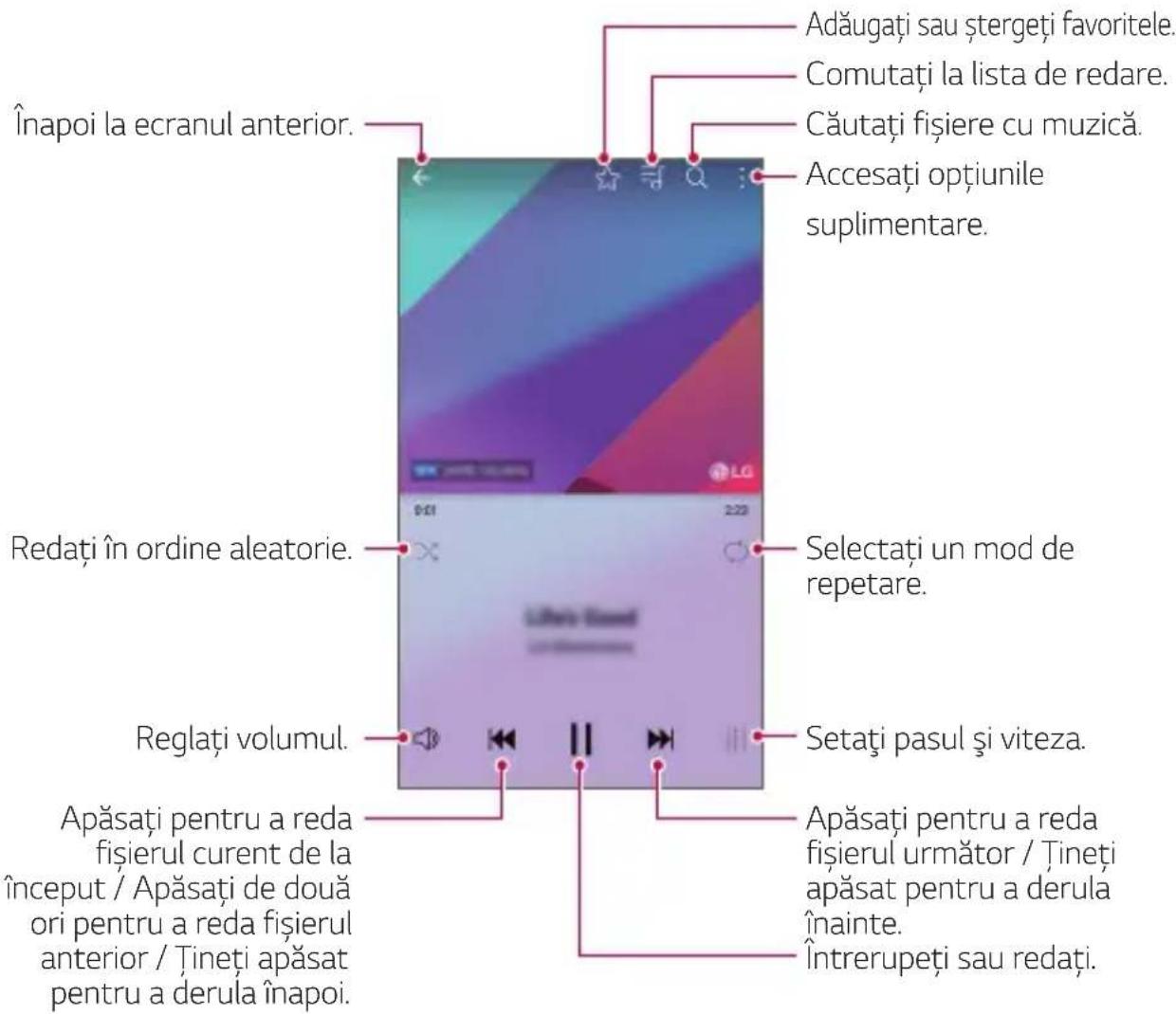 LG M700N - Muzică - 1