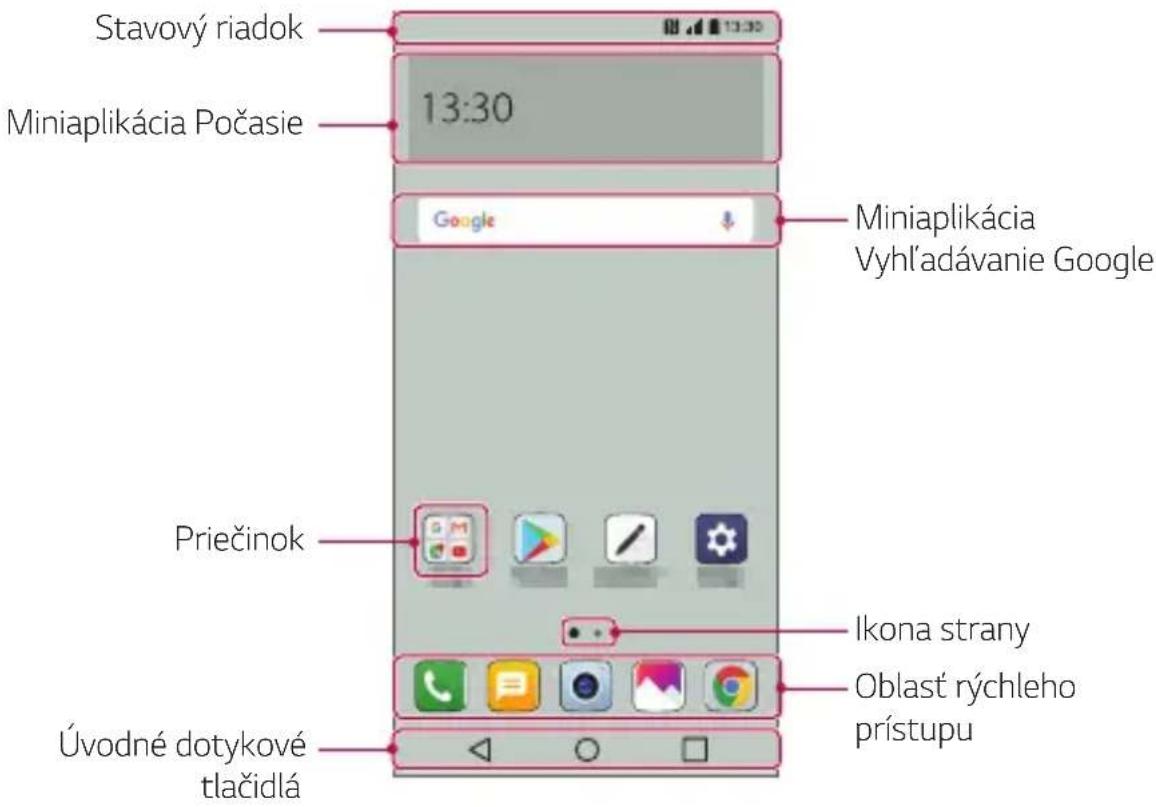LG M700N - Rozloženie domovskiej obrazovky - 1