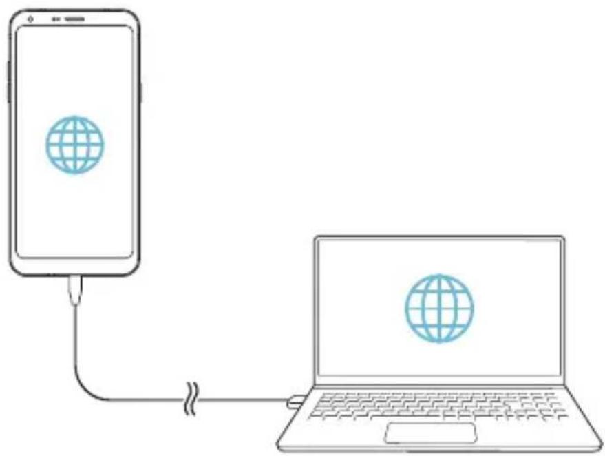 LG M700N - Tethering USB - 1
