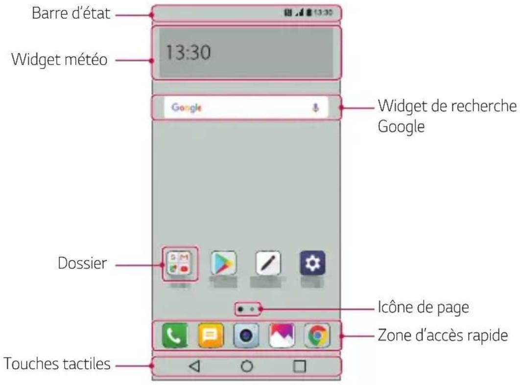 LG M700N - Disposition de l'écran d'accueil - 1