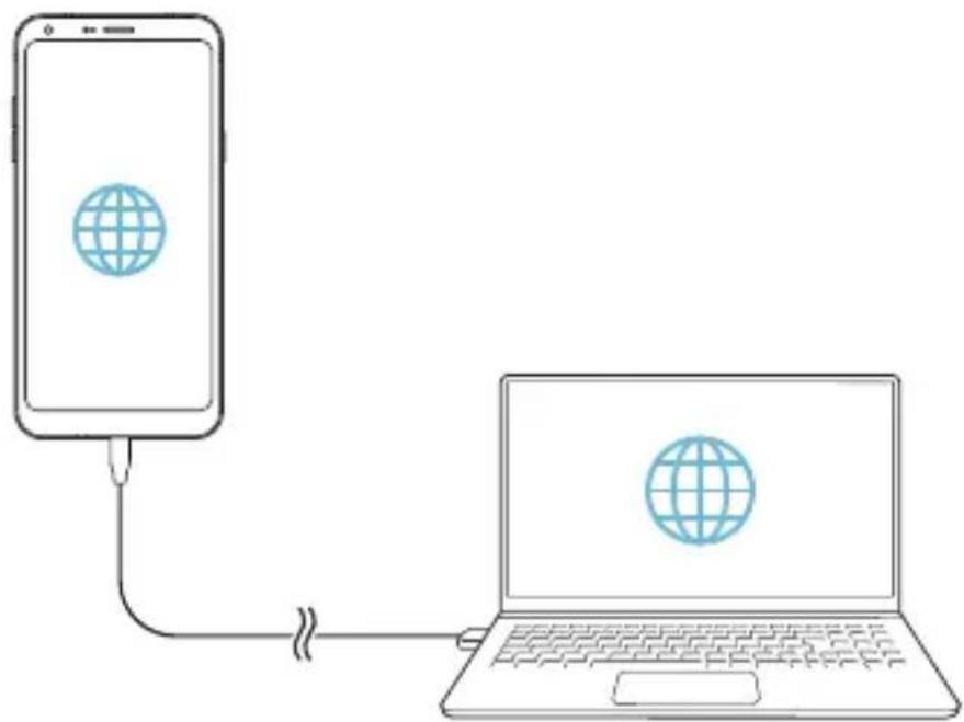 LG M700N - Partajare Internet prin USB - 2