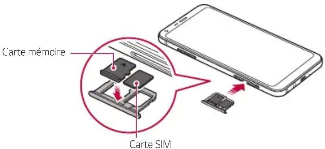LG M700N - Insertion de la carte mémoire - 1