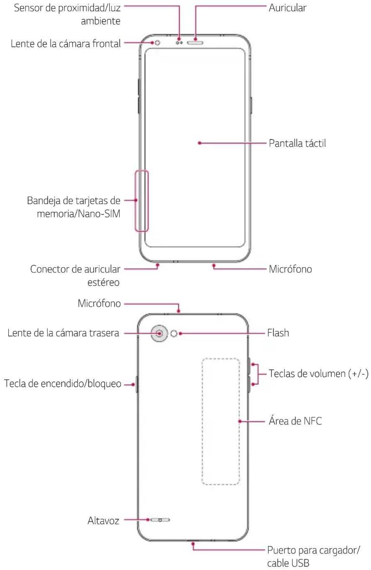 LG M700N - Componentes y accesorios del producto - 3