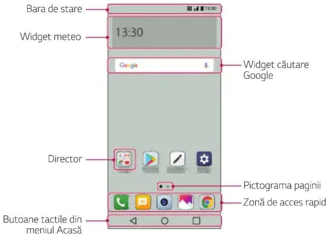 LG M700N - Aspectul ecranului de pornire - 1