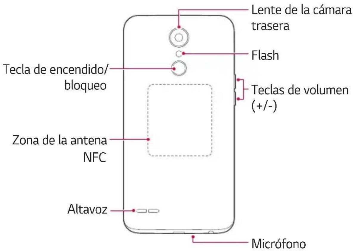 LG M250N - Componentes y accesorios del producto - 4