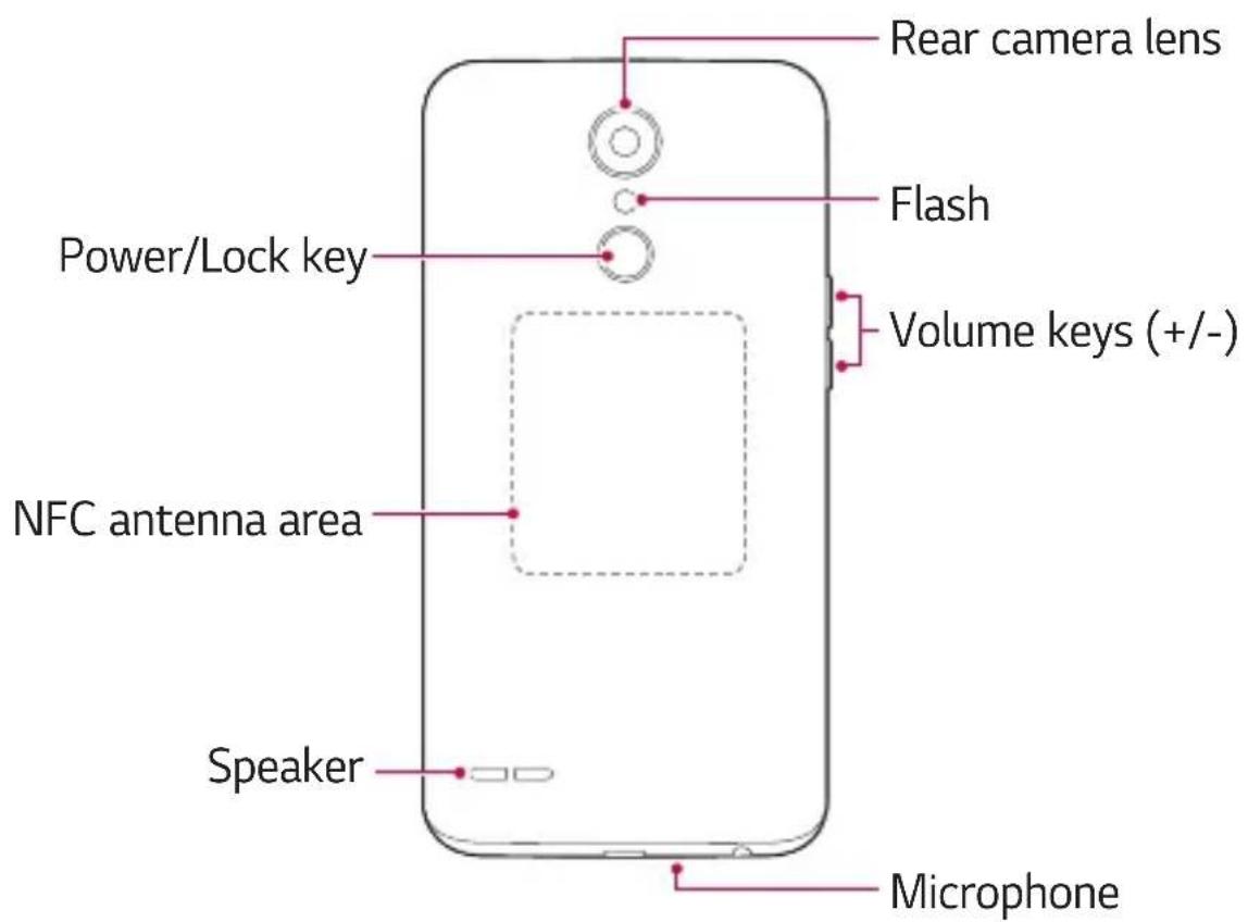 LG M250N - Partsoverview - 2