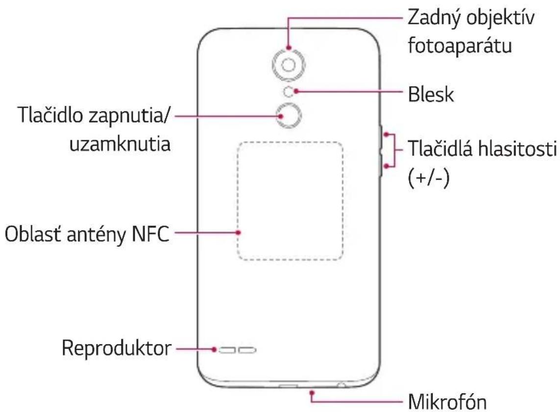 LG M250N - Prehl'ad komponentov - 2
