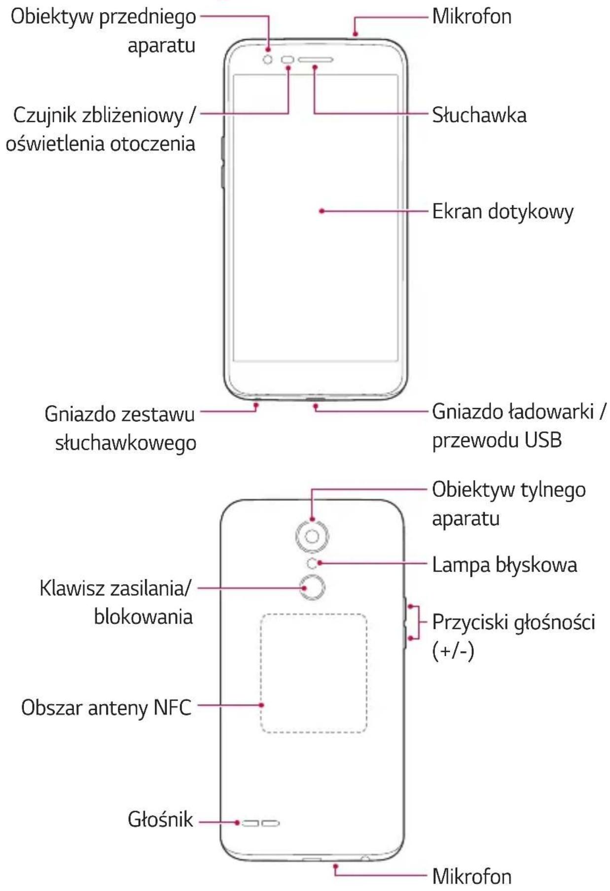 LG M250N - Budowaurządzenia - 1