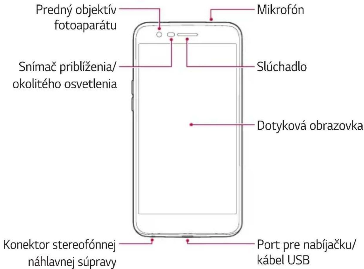 LG M250N - Prehl'ad komponentov - 1