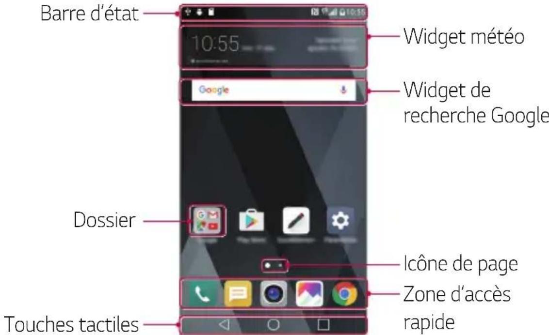 LG M250N - Disposition de l'écran d'accueil - 1