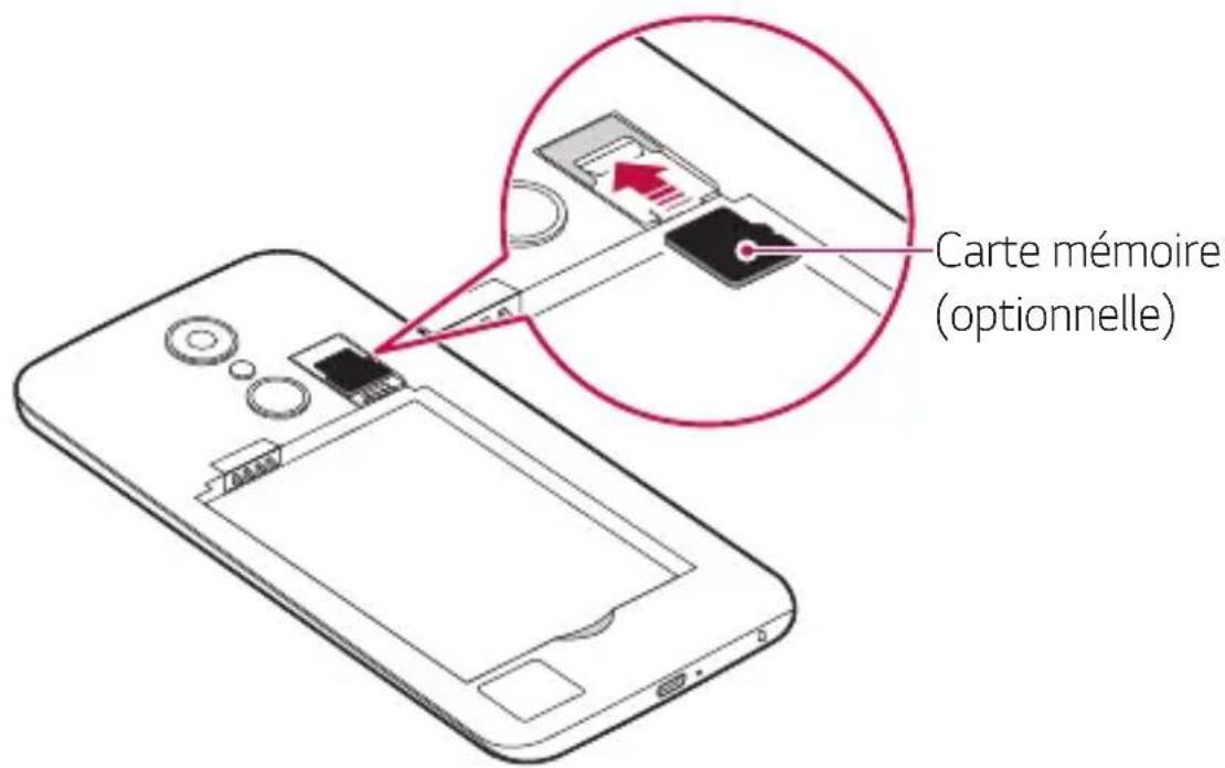 LG M250N - Insertion de la carte mémoire - 1