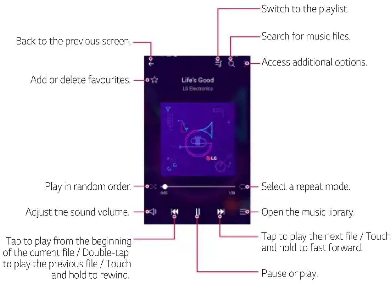 LG M250N - Music - 1
