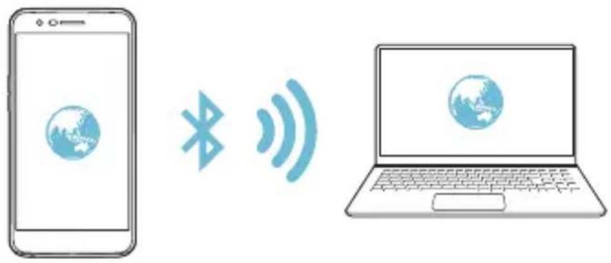 LG M250N - Partager connexion USB - 6
