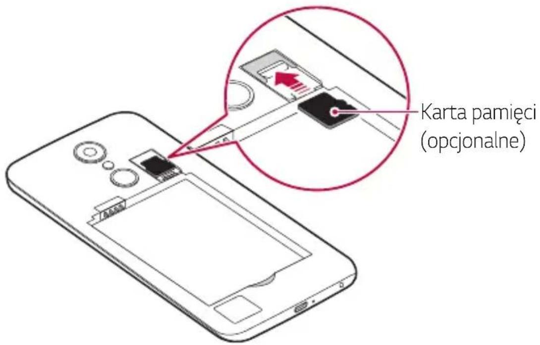 LG M250N - Wkładanie karty pamięci - 1