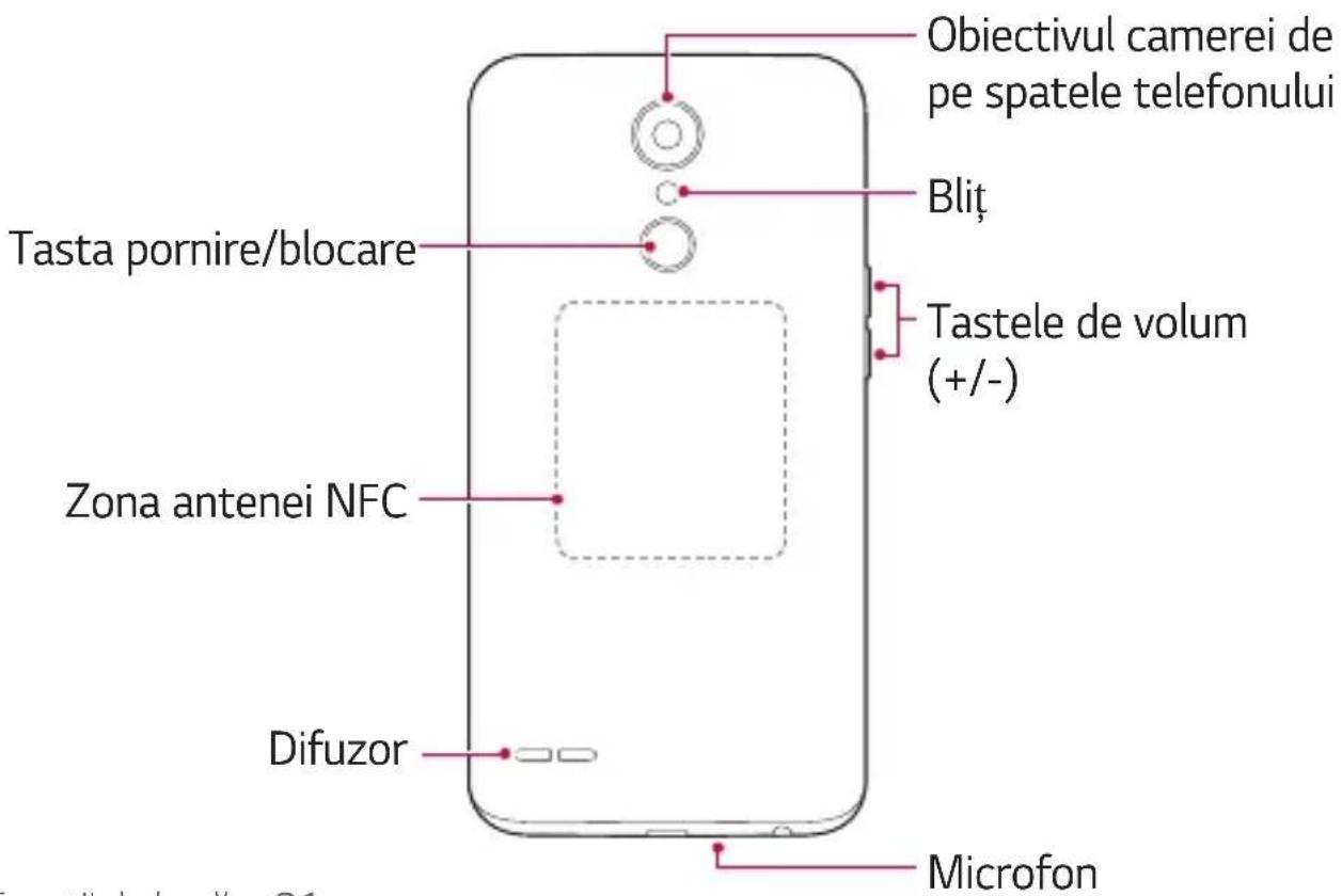 LG M250N - Prezentareagenerală a componentelor - 2