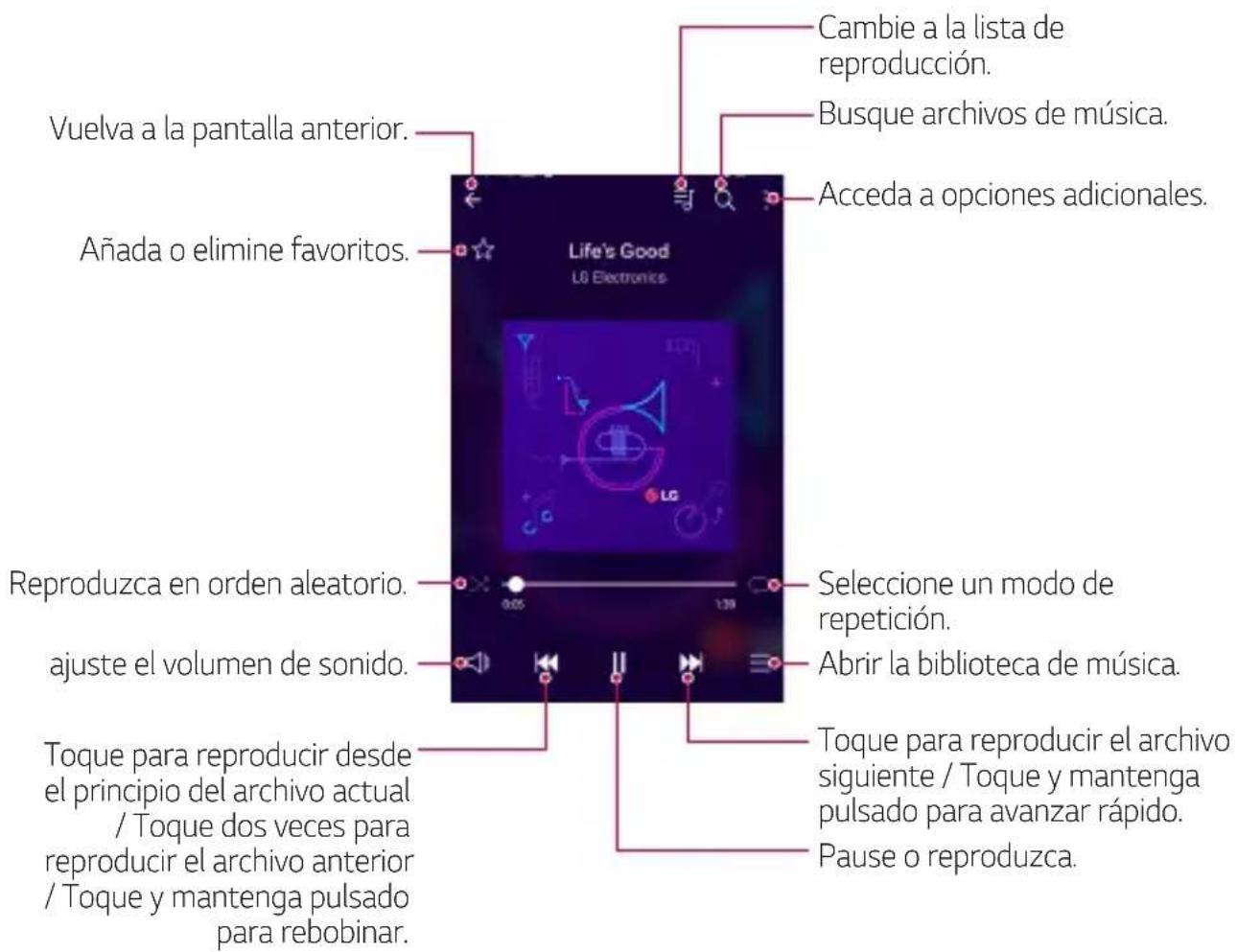 LG M250N - Música - 1
