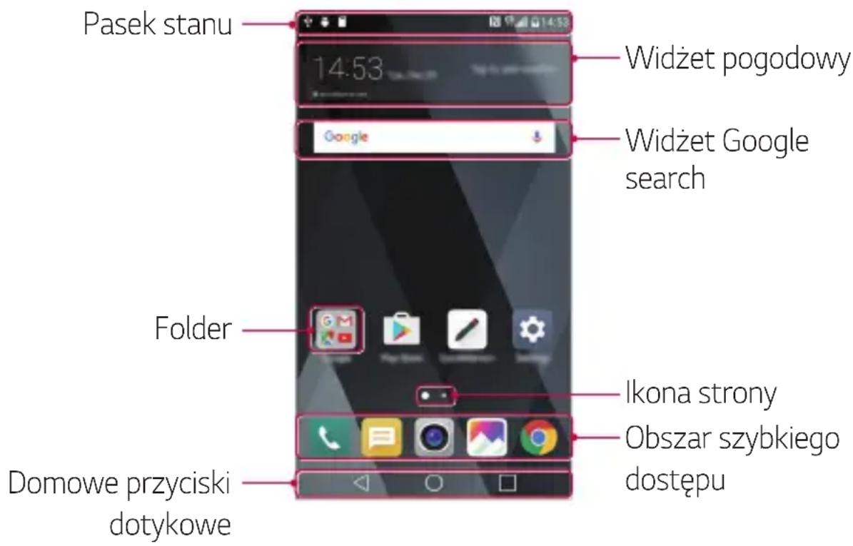 LG M250N - Układ ekranu głównego - 1