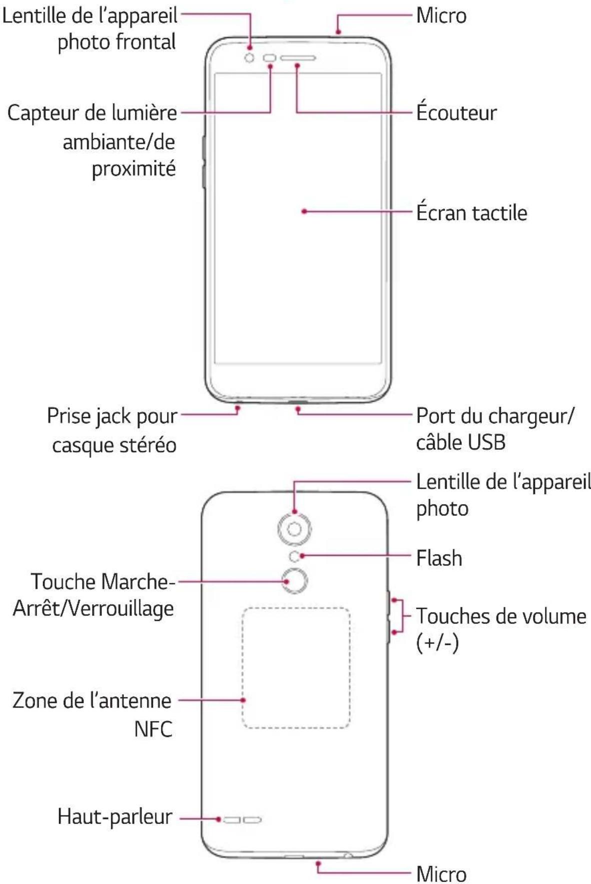 LG M250N - Présentationdespièces - 1