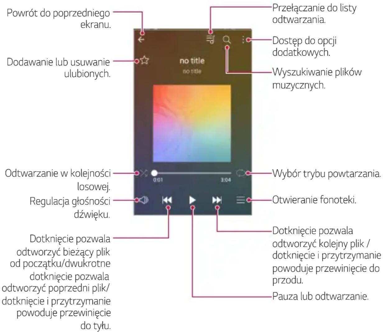 LG M160 - Muzyka - 1