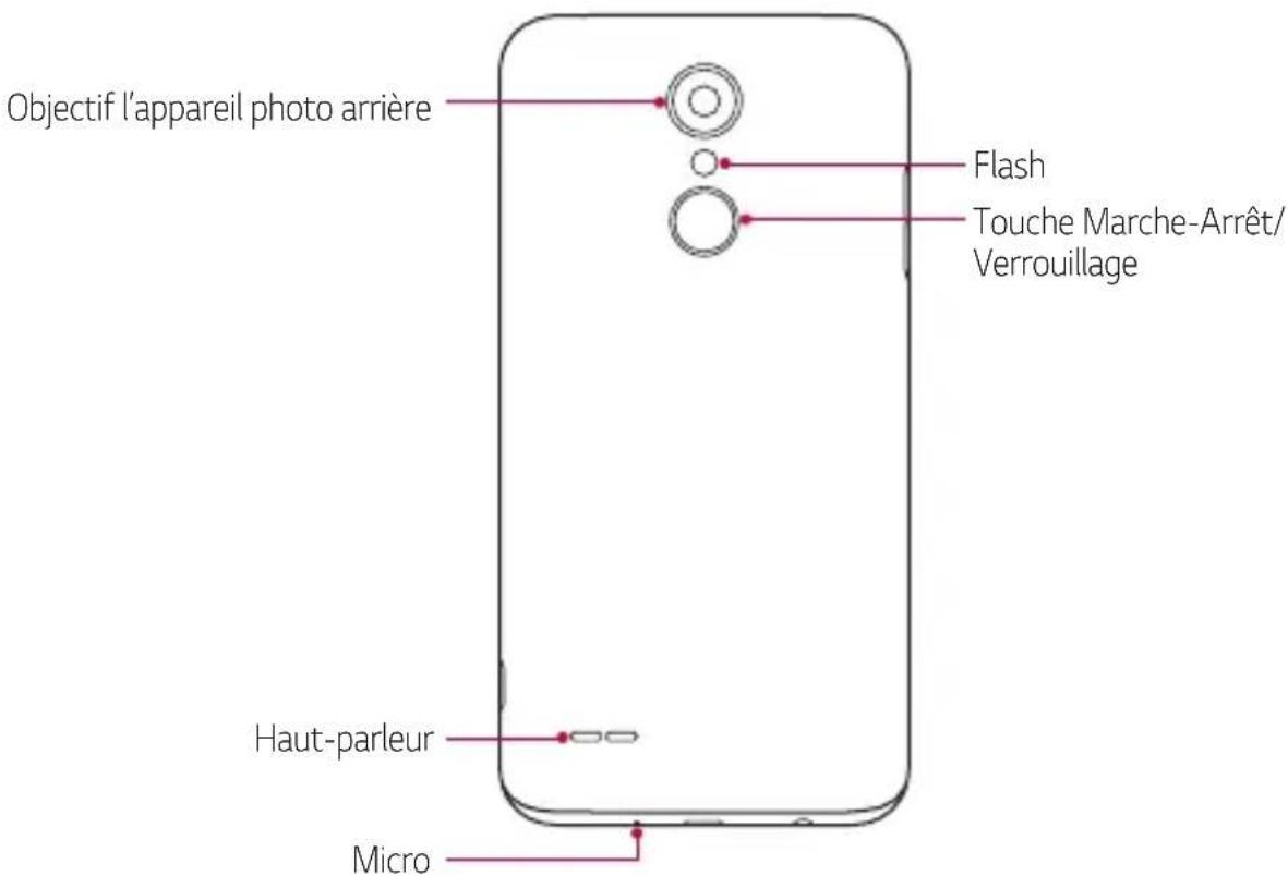LG M160 - Présentation des pièces - 2