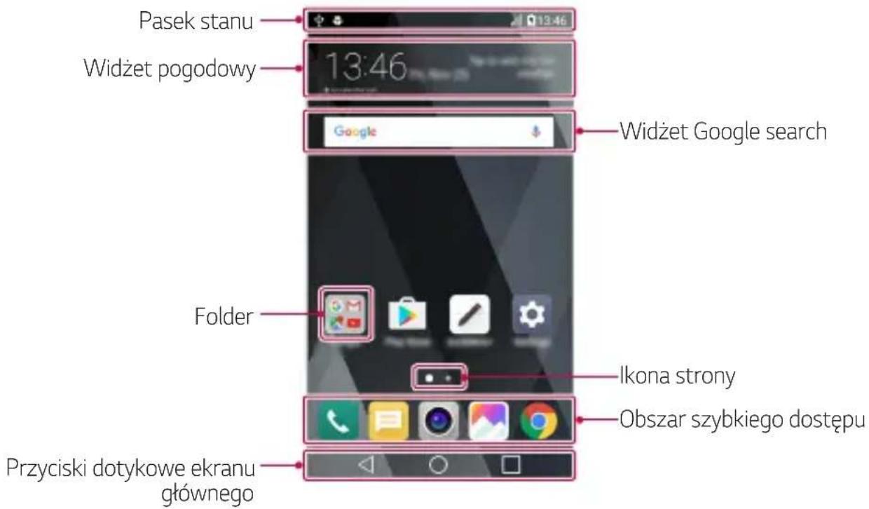 LG M160 - Układ ekranu głównego - 1