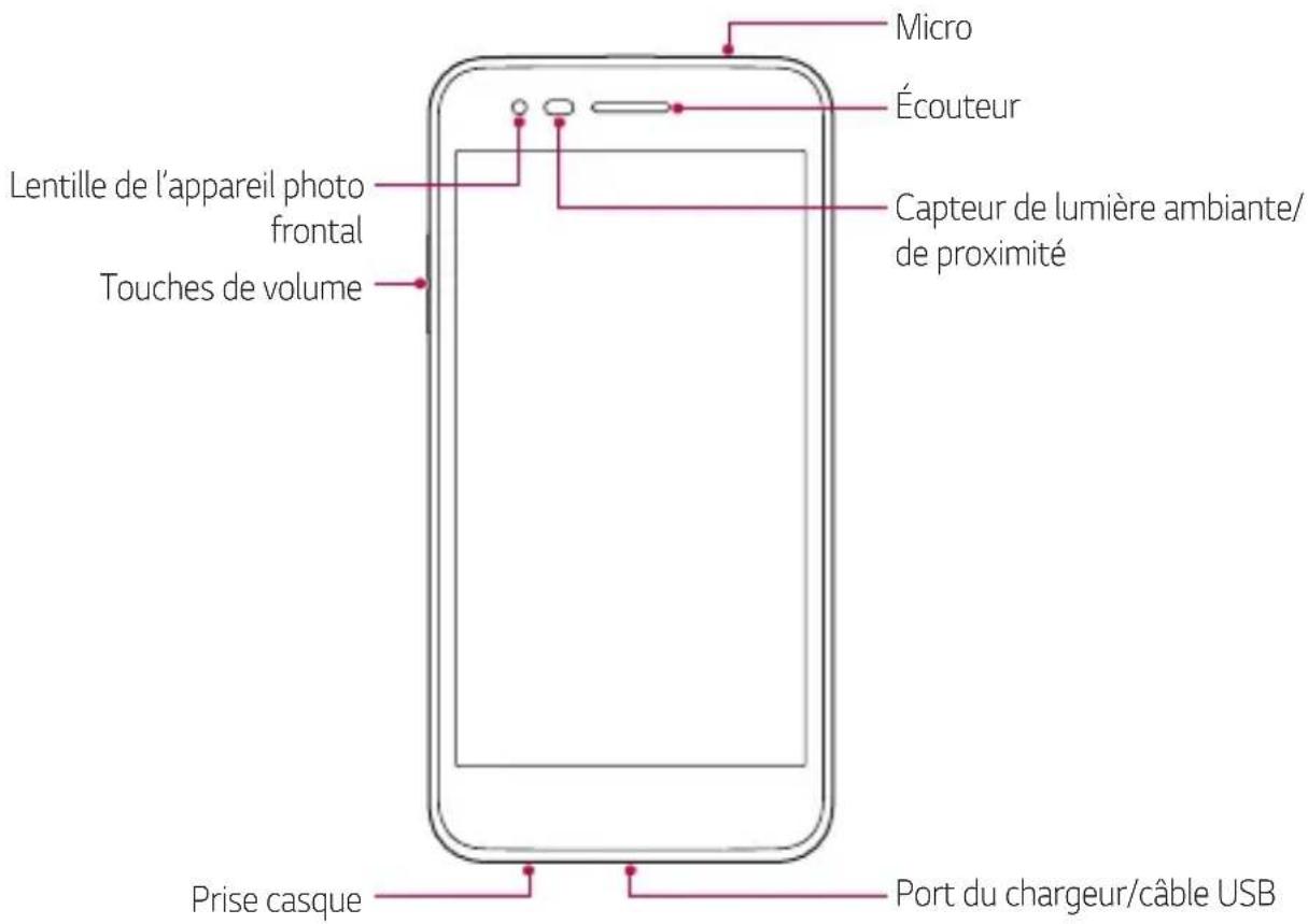 LG M160 - Présentation des pièces - 1