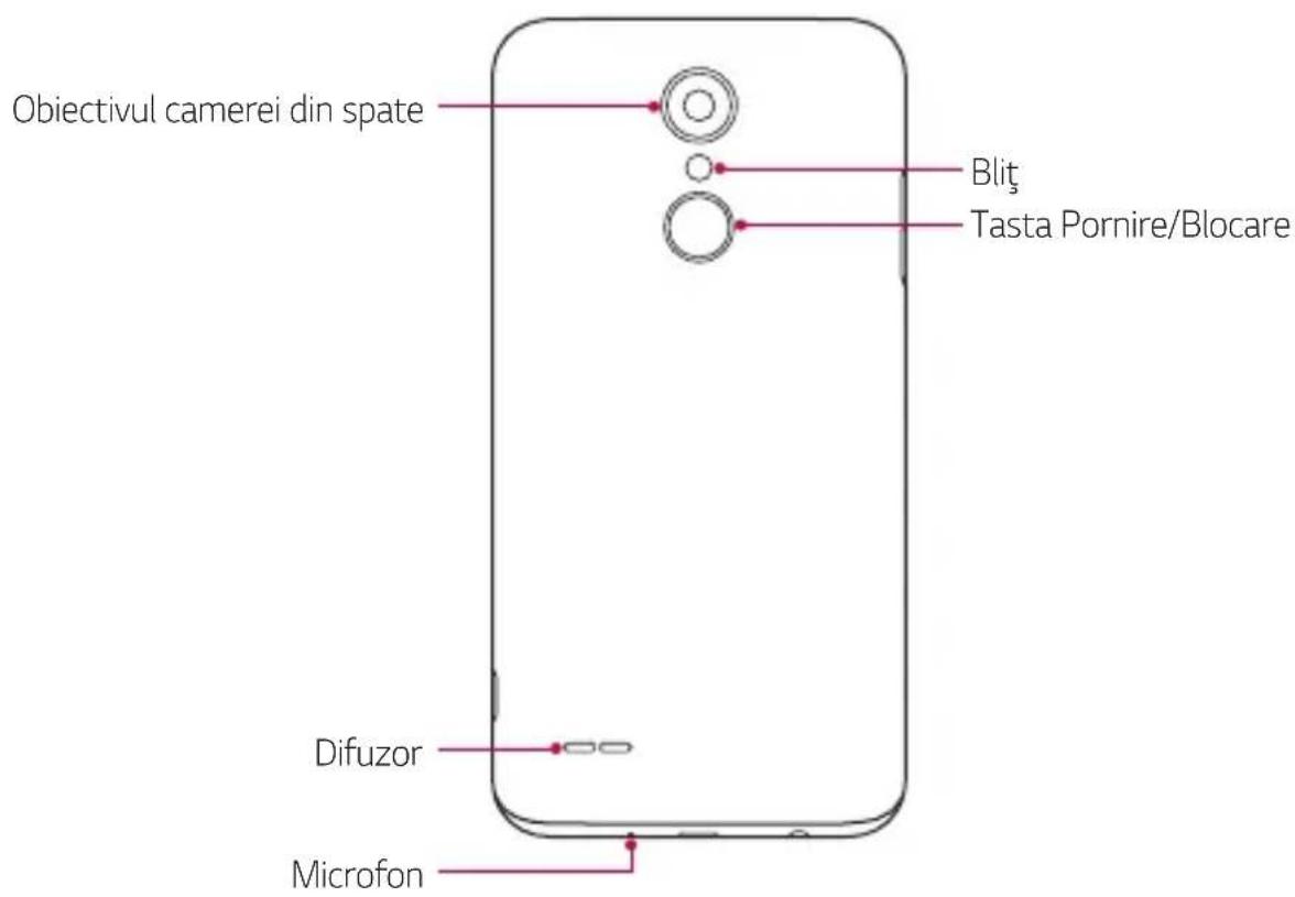 LG M160 - Prezentarea generală a componentelor - 2
