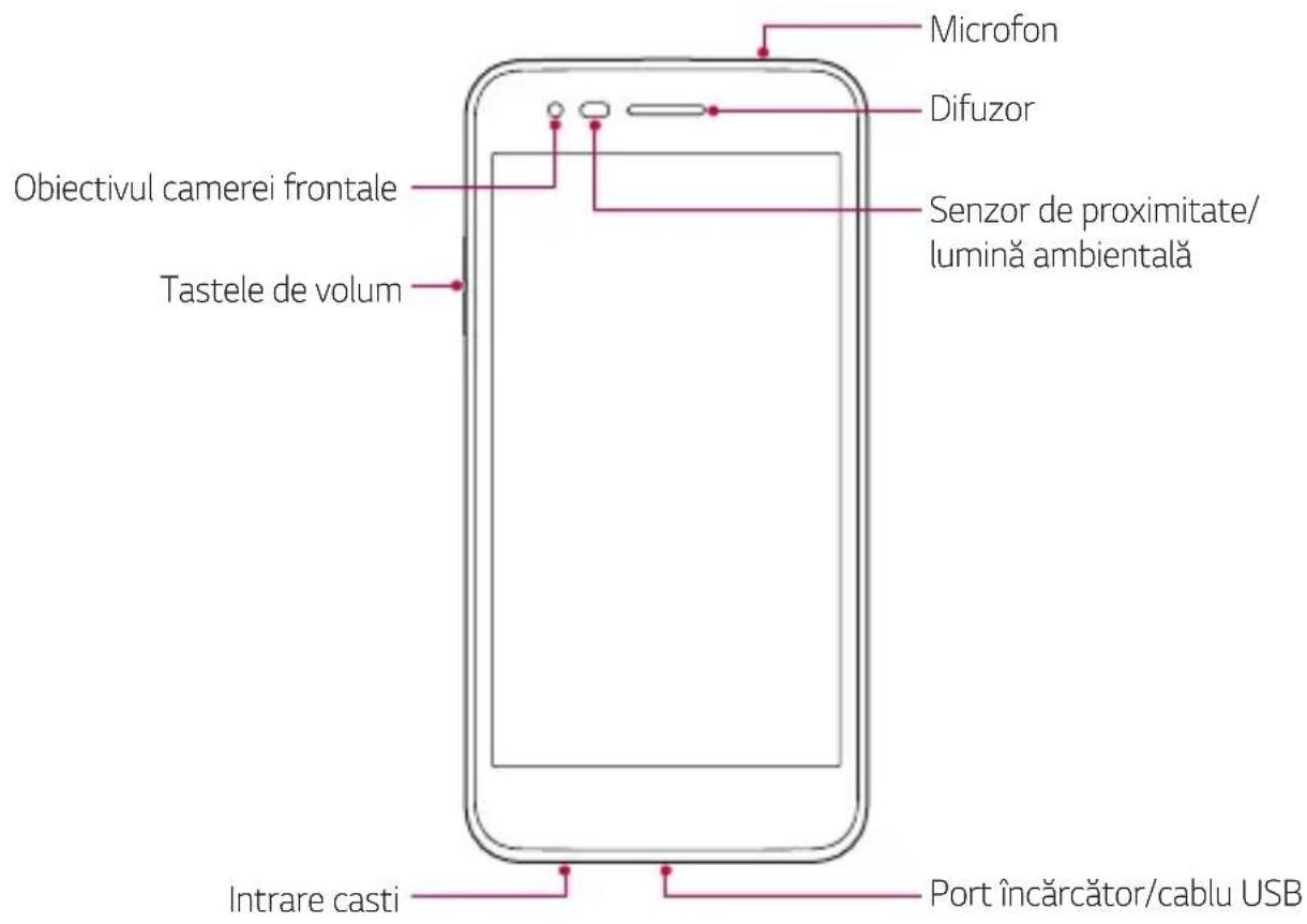 LG M160 - Prezentarea generală a componentelor - 1